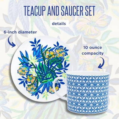 Teacup and Saucer Set, Lattice - The Hottest Spot