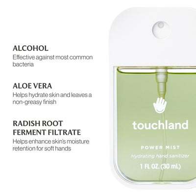 Power Mist Hydrating Hand Sanitizer - Applelicious