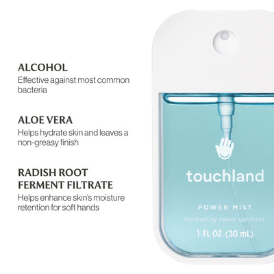 Power Mist Hydrating Hand Sanitizer - Frosted Mint