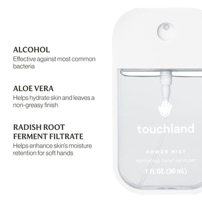 Power Mist Hydrating Hand Sanitizer - Rainwater