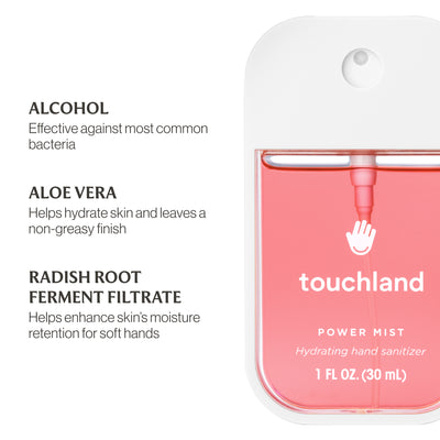 Power Mist Hydrating Hand Sanitizer - Wild Watermelon